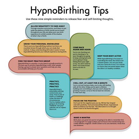 HypnoBirthing | The Essential Guide