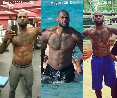 More pics of a thinner lebron james – Artofit