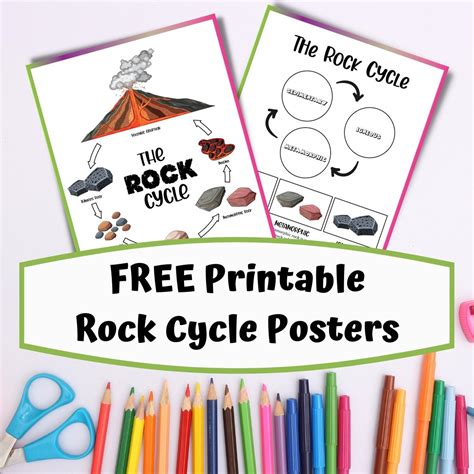 Types Of Rock Worksheet - Abhayjere.com