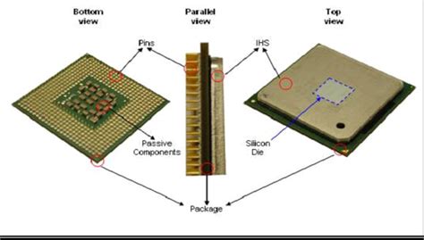 CPU Overclocking Guide: How (and Why) to Tweak Your Processor