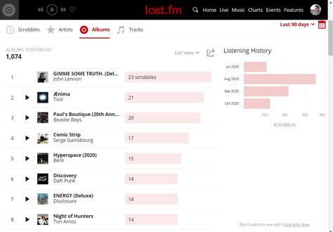 Last.fm listening history | Zepfanman.com