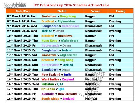 ICC T20 World Cup 2016 Matches Schedule & Fixtures - SialTV.PK