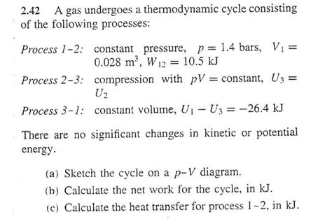 Solved 2.42 A gas undergoes a thermodynamic cycle consisting | Chegg.com