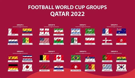 World Cup Fixtures Round of 16 : Fifa World Cup 2022 complete guide for ...