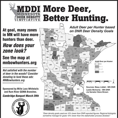 The MN Deer Density Initiative – Here are some numbers to look at – Sporting Journal Radio