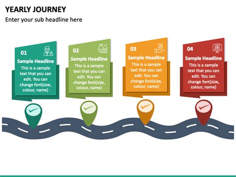 Yearly Journey PowerPoint and Google Slides Template - PPT Slides