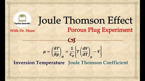 Joule Thomson Effect | Inversion Temperature | Explained | J-T ...