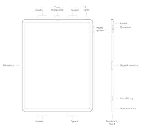 Apple iPad Pro 12.9-inch (2022) - RIO Wireless