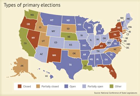 Primary And Caucus Calendar - Chlo Melesa