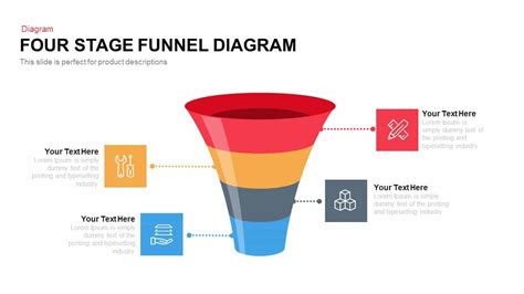 Funnel Template Powerpoint Free