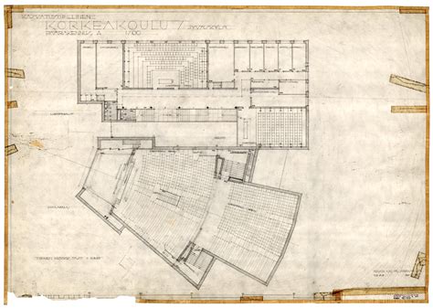 University of Jyväskylä, the Aalto’s Campus · Finnish Architecture ...