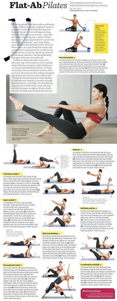 Flat-Ab Pilates Workout | Pilates abs, Abs workout, Pilates training