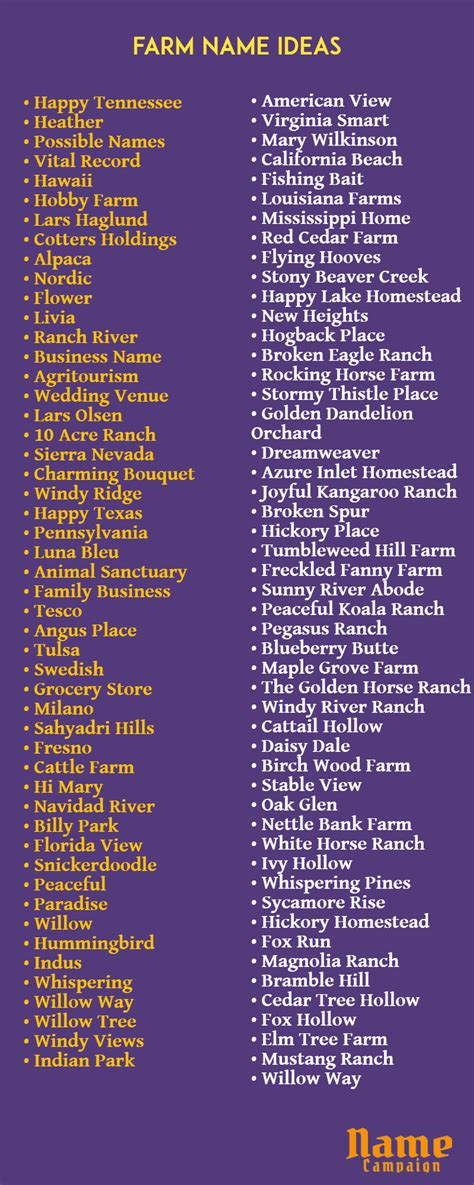 920+ Best Farm Names Ideas That Are Mind Blowing!