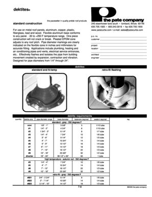 Pate Curbs - Fill Online, Printable, Fillable, Blank | pdfFiller