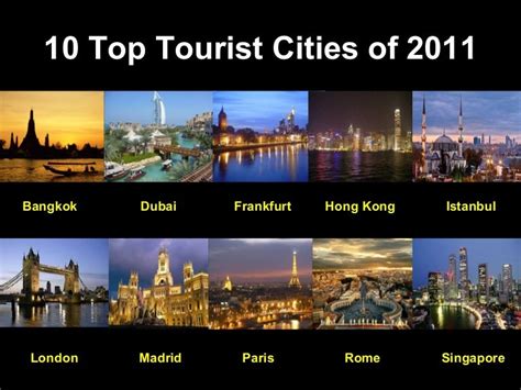 10 Top Tourist Cities Of 2011