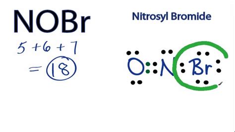 NOBr Lewis Structure - How to Draw the Lewis Structure for Nitrosyl Bromide - YouTube