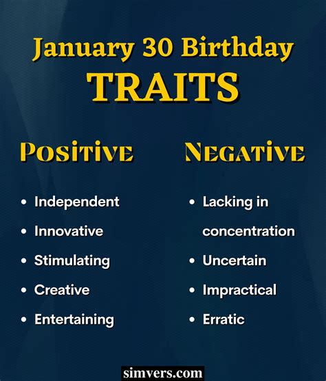 January 30 Zodiac: Birthday, Traits, & More (An Ultimate Guide)