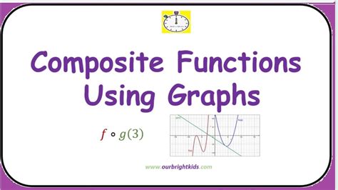 Composite Functions using Graphs | #math #compositefunctions - YouTube