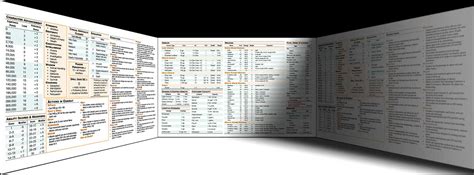 Homebrew D&D 5th Edition DM SCreen