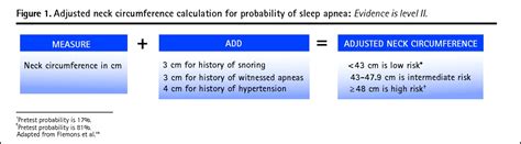 Approach to outpatient management of adult sleep apnea | The College of Family Physicians of Canada