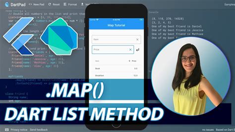 Dart Flutter Map Hashmap Tutorial With Examples Bezkoder Dart Map - Riset