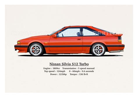 NISSAN SILVIA S12 TURBO ART PRINT. CLASSIC. RETRO. LIMITED EDITION (40). | eBay