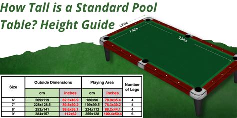 Snooker Table Dimensions In Cm | Elcho Table