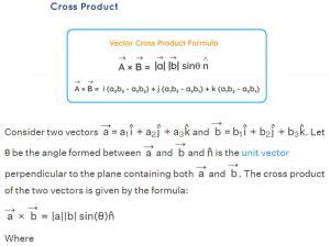 Cross Product Formula ⭐️⭐️⭐️⭐️⭐