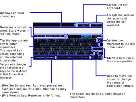 Keyboard Key Names