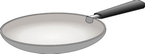 Frying Pan Clip Art at Clker.com - vector clip art online, royalty free & public domain