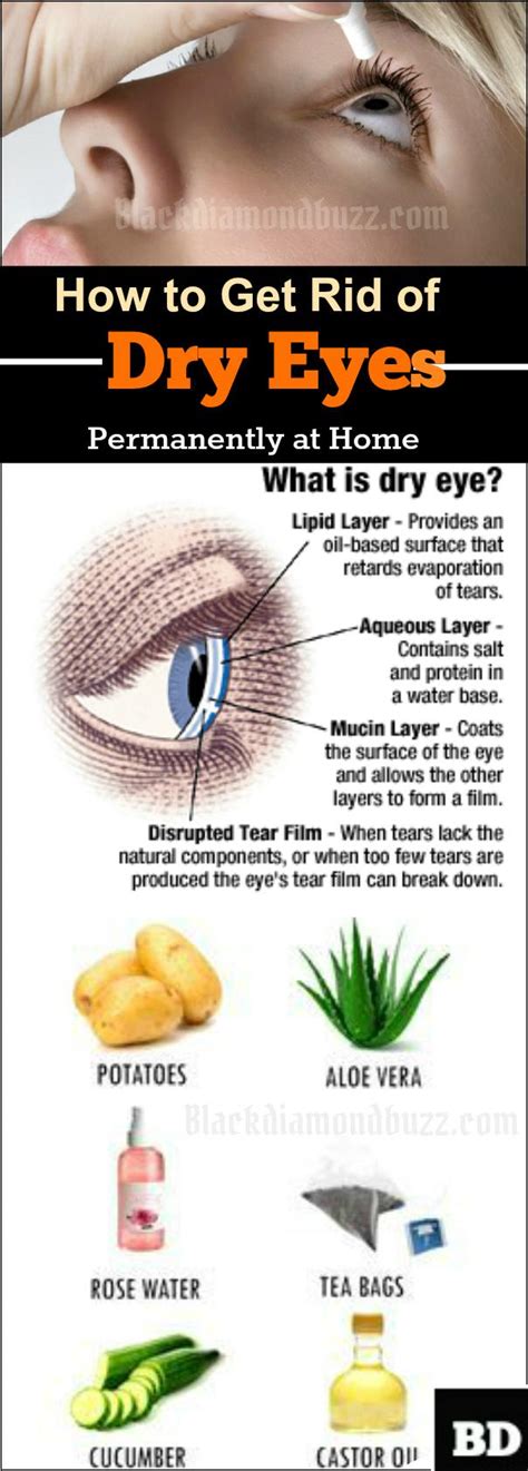 Best Home Remedies for Dry Eyes Relief- Get Rid of Dry Eye Fast