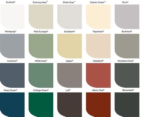 The Ultimate Guide to House Exterior Color Schemes