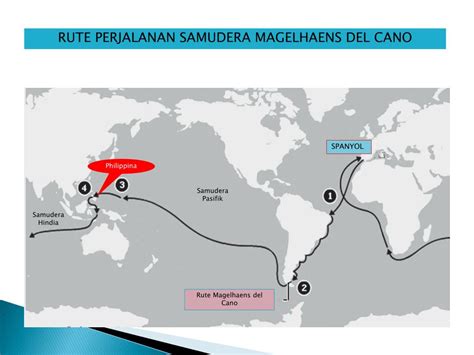 Rute Perjalanan Bartholomeus Diaz Ke Indonesia - Seputar Jalan