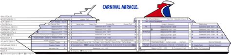 Carnival Miracle Cruise Review with 89 photos & 8 videos - Page 2 - Cruise Critic Message Board ...