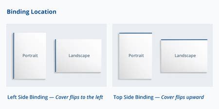 Booklet Printing - Custom Size and Binding Options | PrintRunner