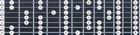 7 String Guitar Chords