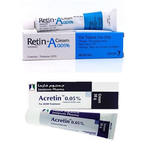 Retinoids Creams