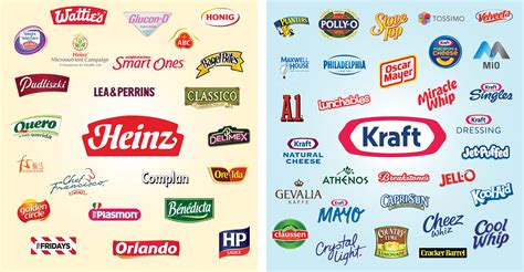 Kraft Heinz Merger: These Are the Brands the Merged Company Will Own ...