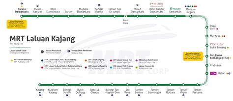 Kajang Line – MRT Corp