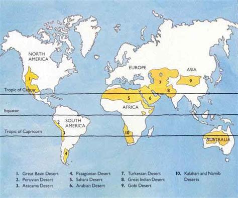 Let's practise English!: GEOGRAPHY- Hot deserts: Location