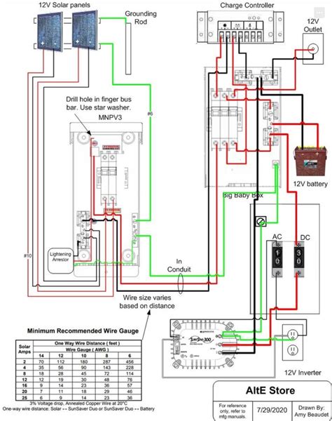 Off-grid Solar System Wiring Diagram Pdf