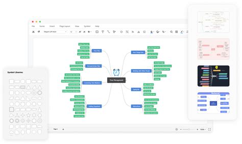 Free Online Mind Map Maker | EdrawMax Online