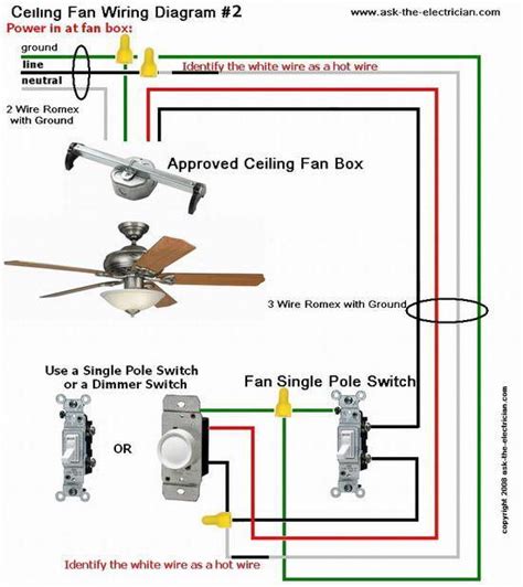 Appel Wiring Diagram Ceiling Fan, 20 Images W124 Light Switch Diagram