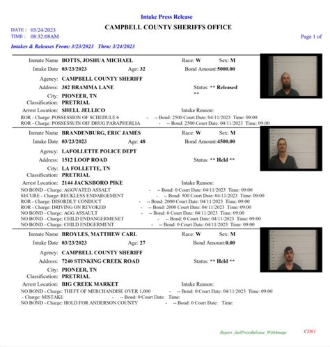 6 names on Friday, March 24, 2023, Arrest Report - WLAF