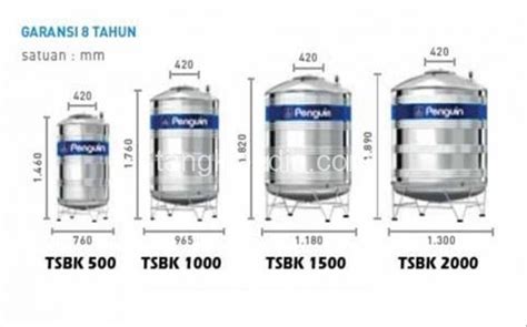 Harga Jual Tandon Tangki Air Penguin Stainless Steel TBSK | Agen Tangki Air Murah | Toko Jual ...