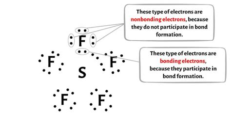 SF5- Lewis Structure in 5 Steps (With Images)