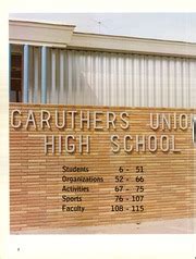 Caruthers Union High School - La Puerta Yearbook (Caruthers, CA), Class of 1980, Cover