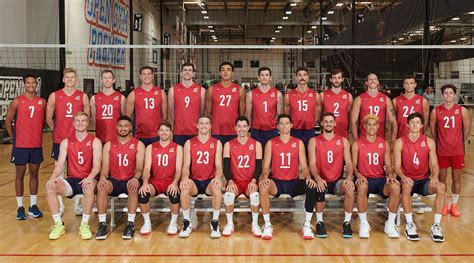 U.S. Men Begin World Championship Journey in Italy for Test Events ...