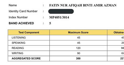 TIPS MUET BAND4/5