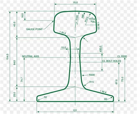 Rail Transport Emrails Track Rail Profile, PNG, 865x719px, Rail Transport, Area, Baanvak, Basic ...